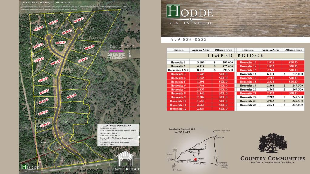 Timber Bridge - Available Land for Sale and Pricing