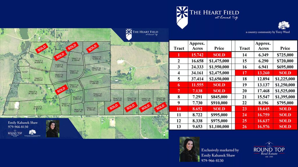 The Heart Field - Available Land for Sale and Pricing