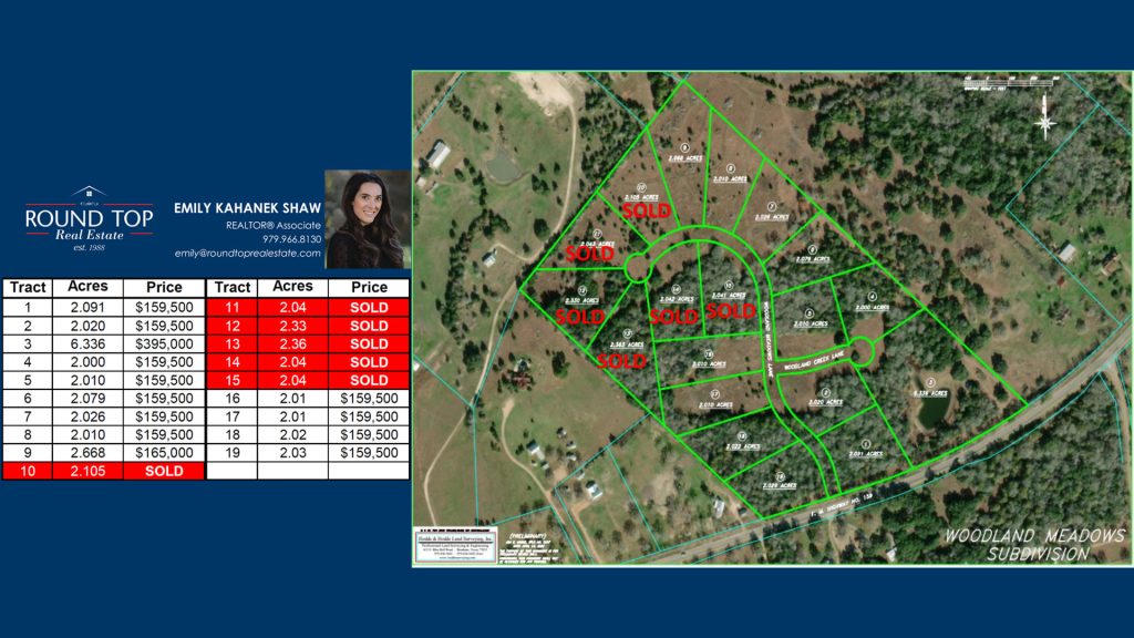 Woodland Meadows - Available Land for Sale and Pricing